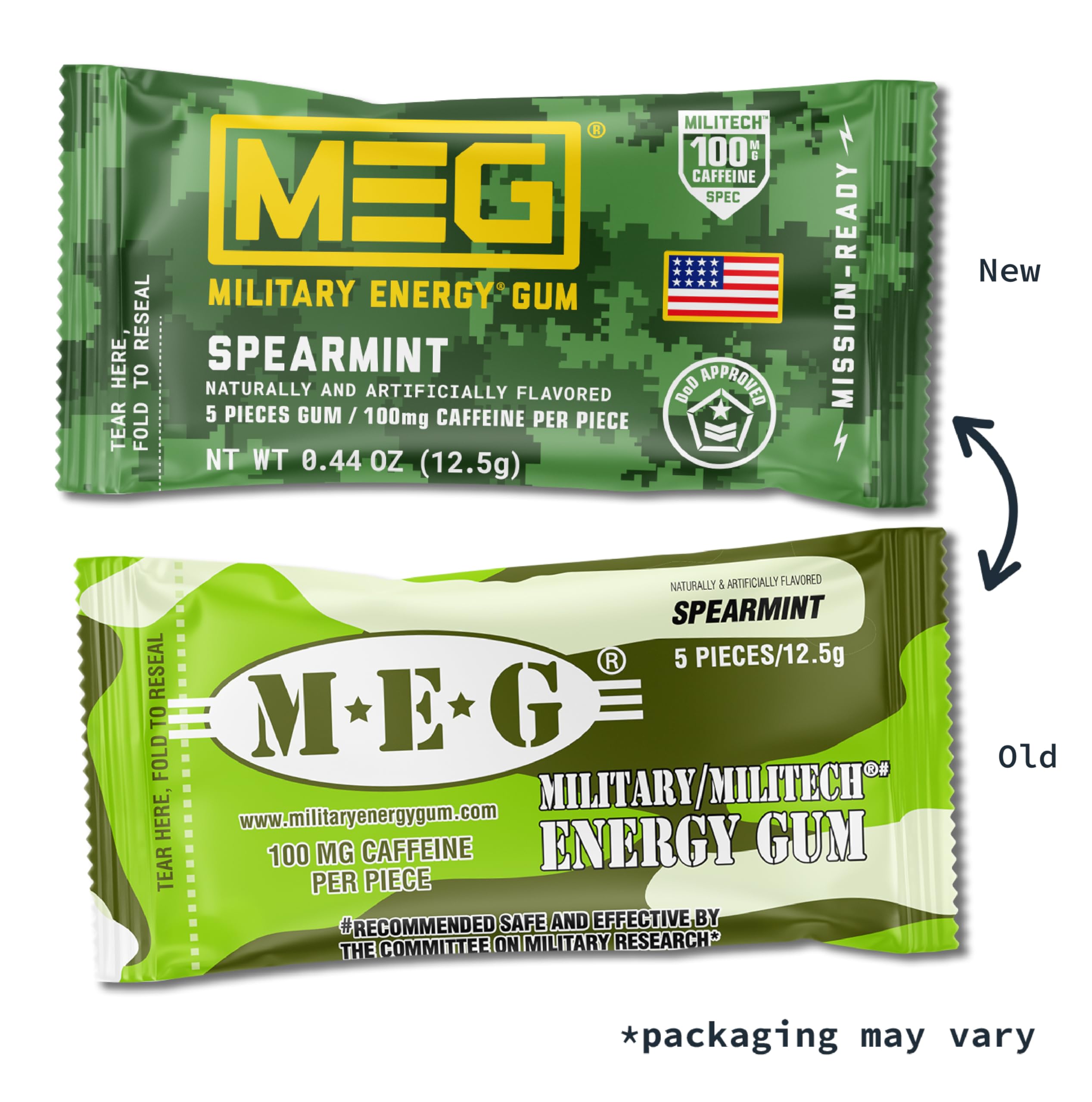 MEG Military Energy Gum pack on desk ready for quick energy boosts