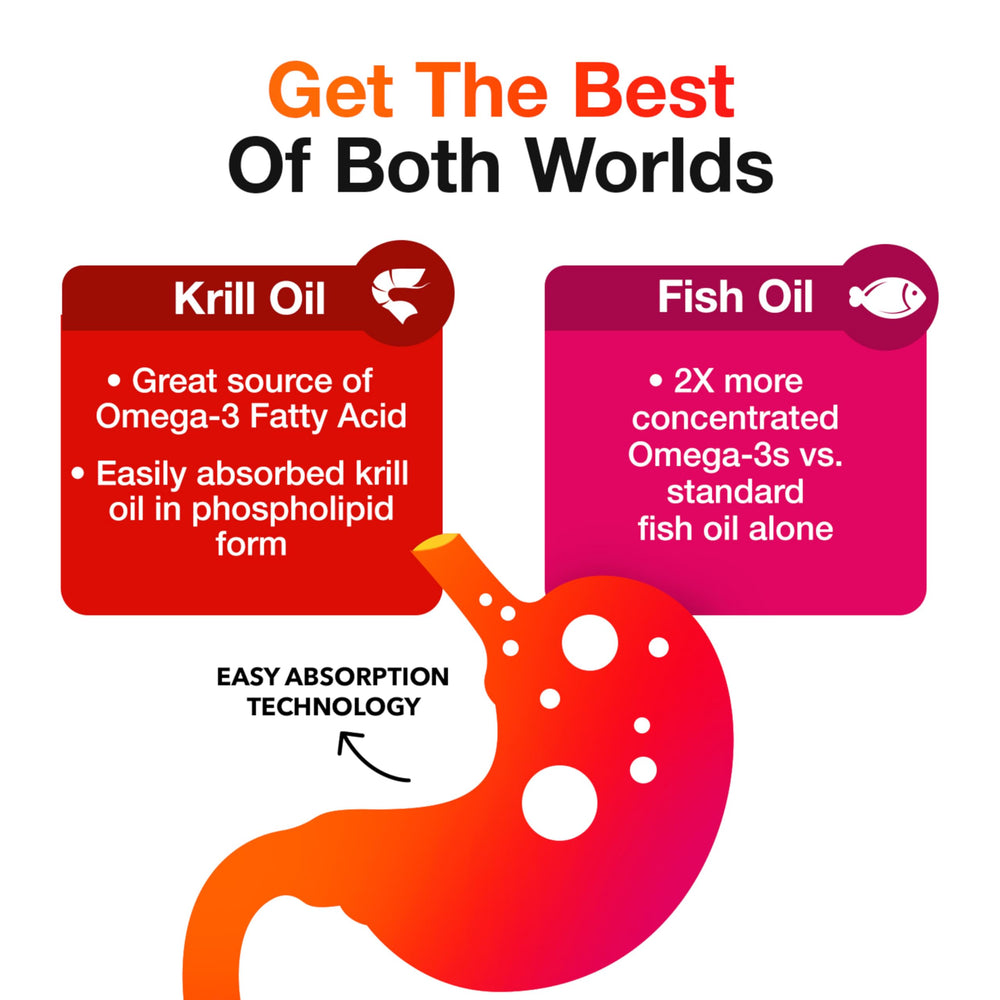 MegaRed high absorption krill oil softgels on bottle label quality you can trust