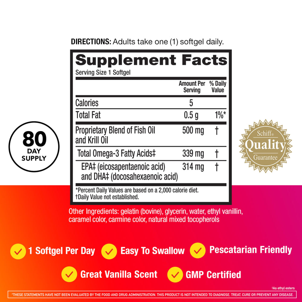 MegaRed omega-3 fish oil capsules close up highlighting heart support