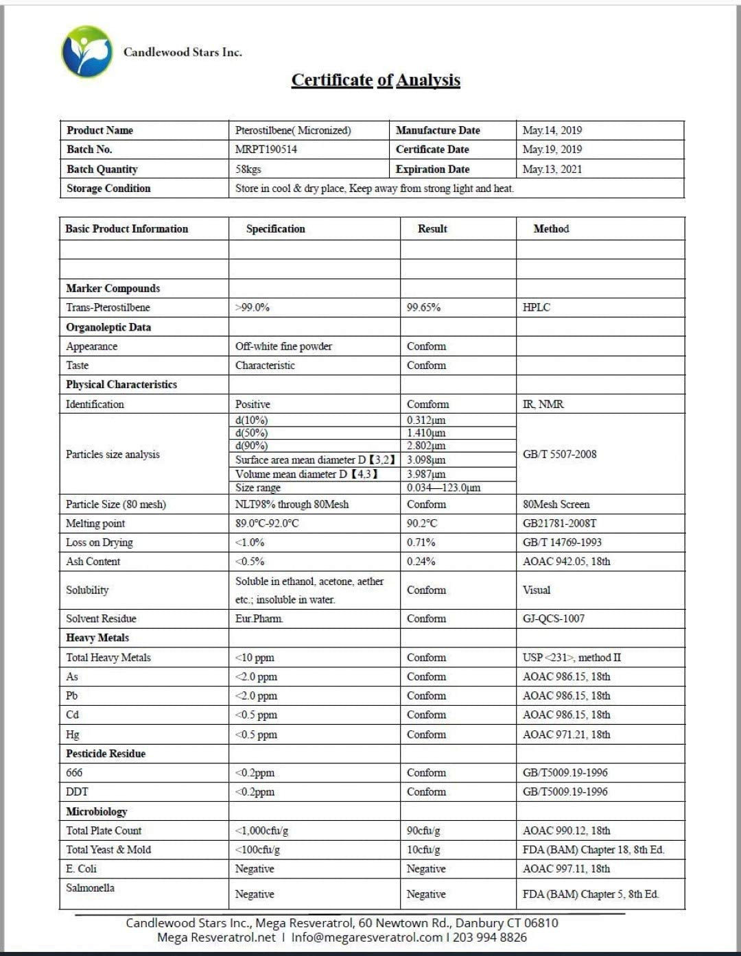 Bottle back highlights USA manufacturing and excipients-free formula.