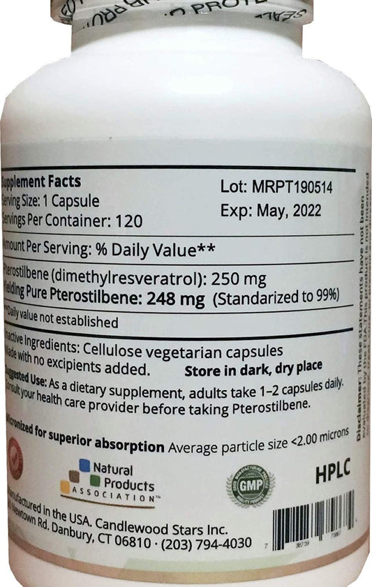Capsules close-up reveals 250 mg per capsule for easy dosing.