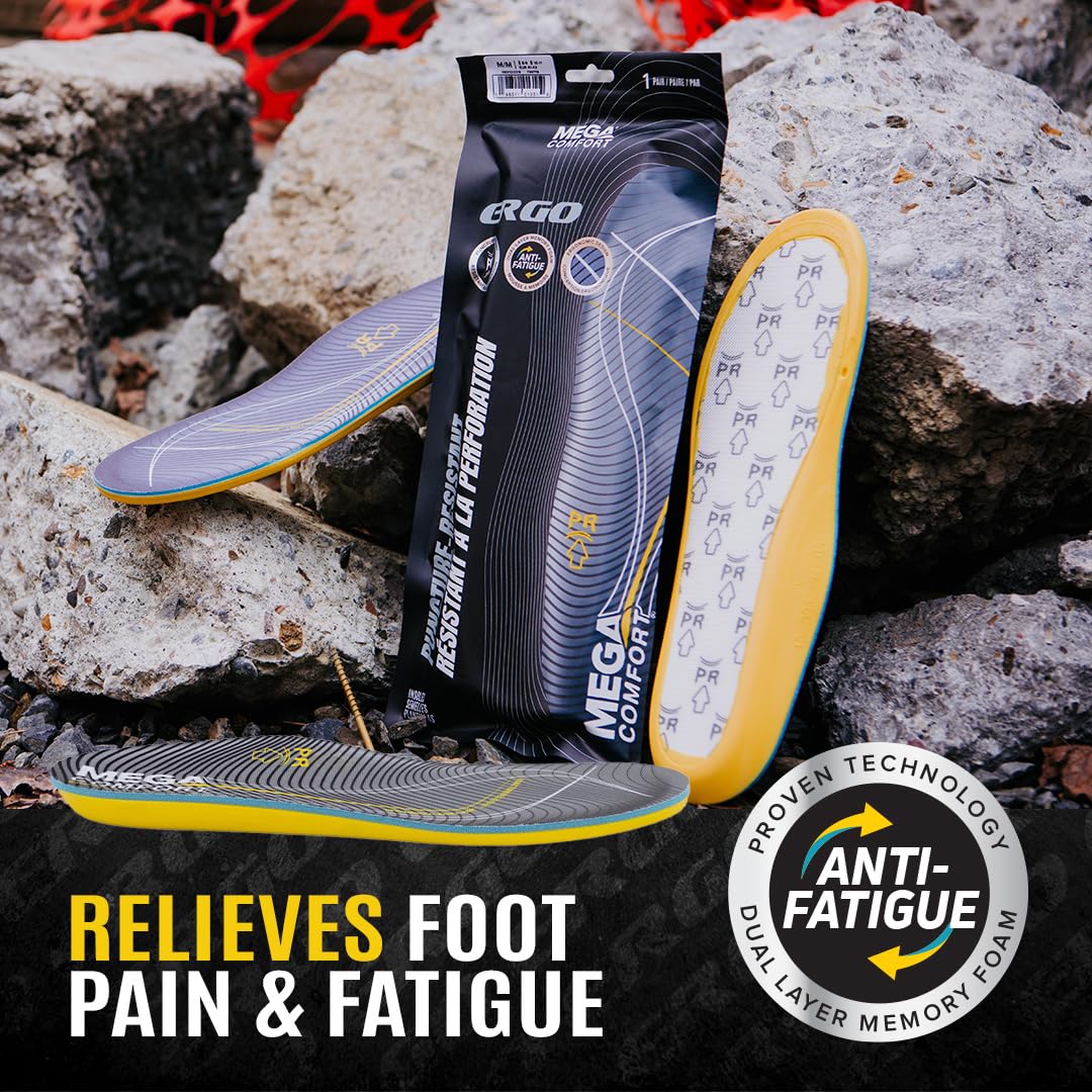 MEGAComfort composite-toe-shoe compatibility image demonstrates safe pairing with work footwear.
