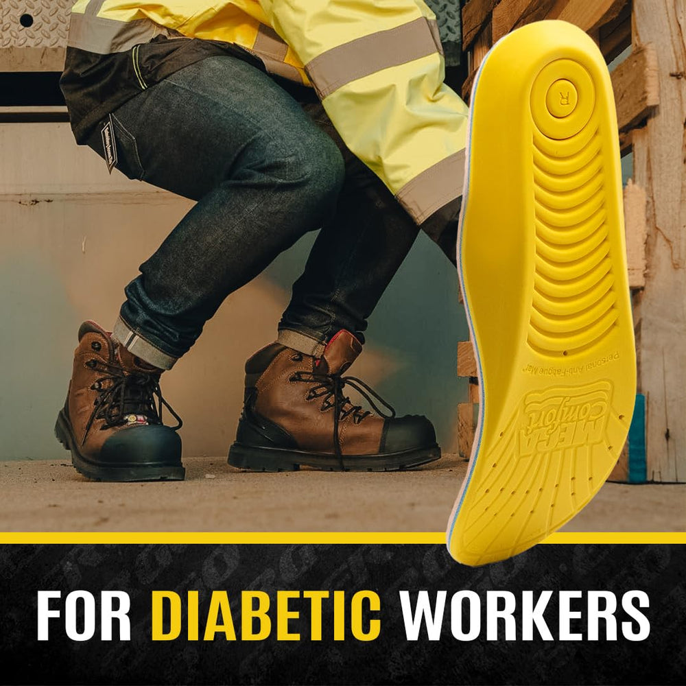 MEGAComfort Diabetic Insole memory foam layers indicate supportive comfort.