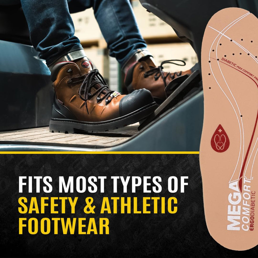 MEGAComfort Diabetic Insole product label highlights triple-layer design.
