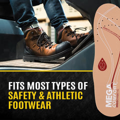 MEGAComfort Diabetic Insole product label highlights triple-layer design.