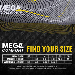 MEGAComfort endurance insole designed for long-term comfort