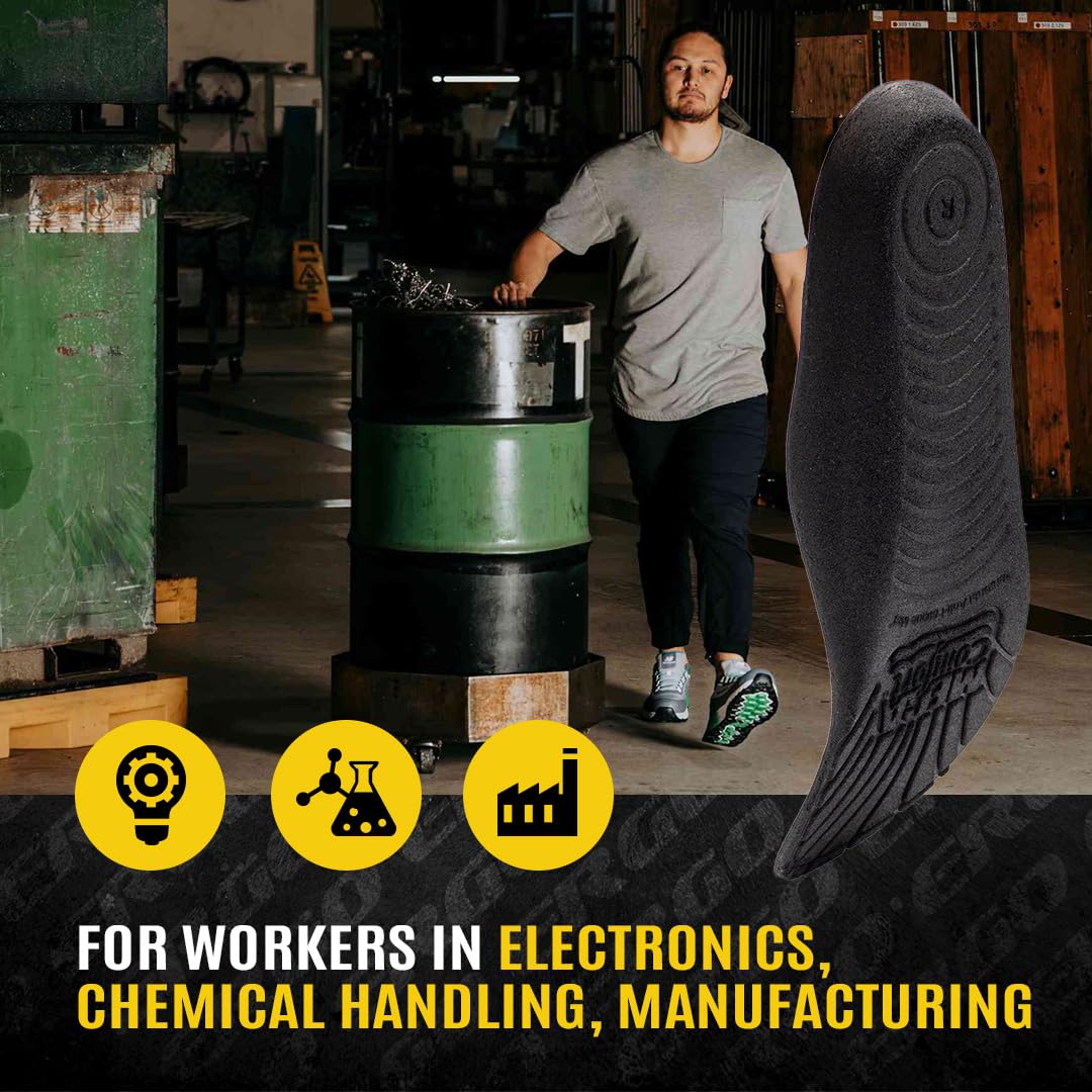MEGAComfort ergonomic heel and arch support improves balance during long shifts