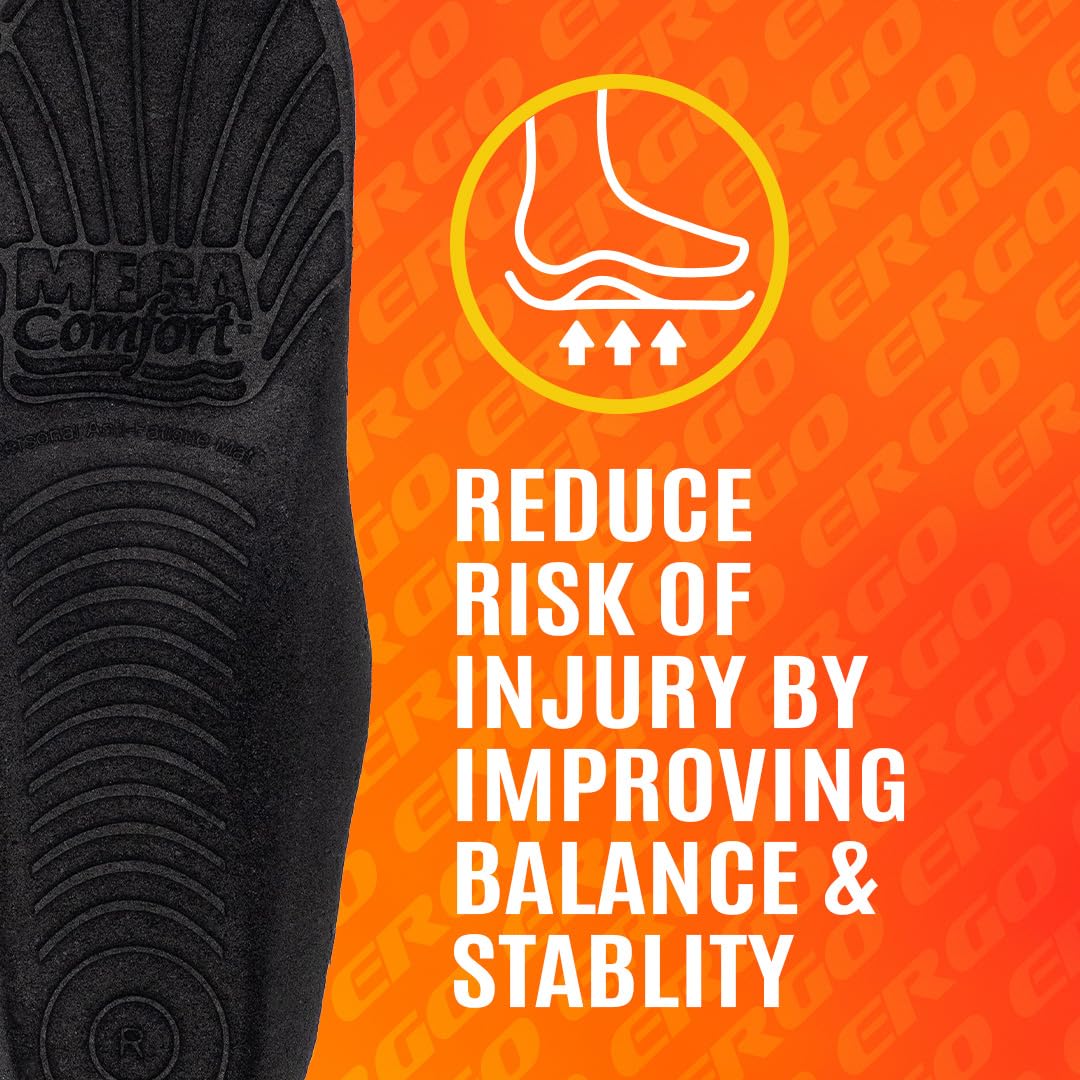 MEGAComfort esd-shoe compatibility label indicates proper pairing.