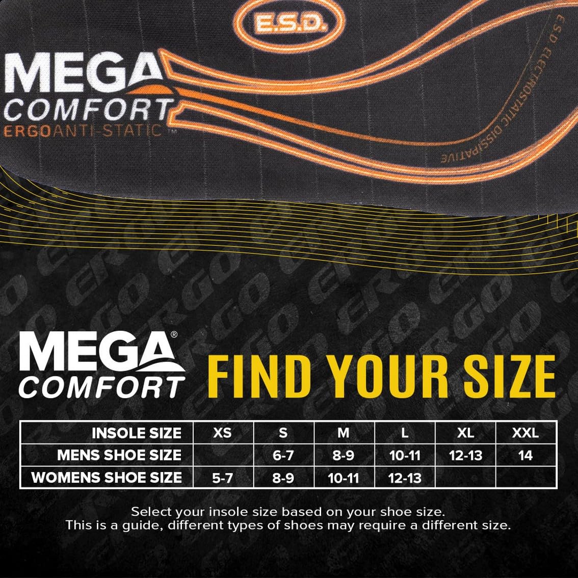 MEGAComfort fatigue-relief cushioning closeup for extended wear comfort.