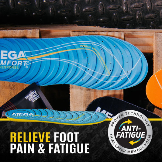 MEGAComfort MegaGel Visco technology demonstrates shock absorption reducing fatigue.