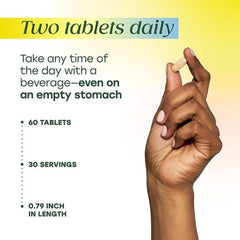 Ingredients chart for MegaFood Multi for Women 55+ with 20 nutrients
