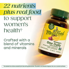 Nutrients graphic showing 22 nutrients in MegaFood womens multivitamin