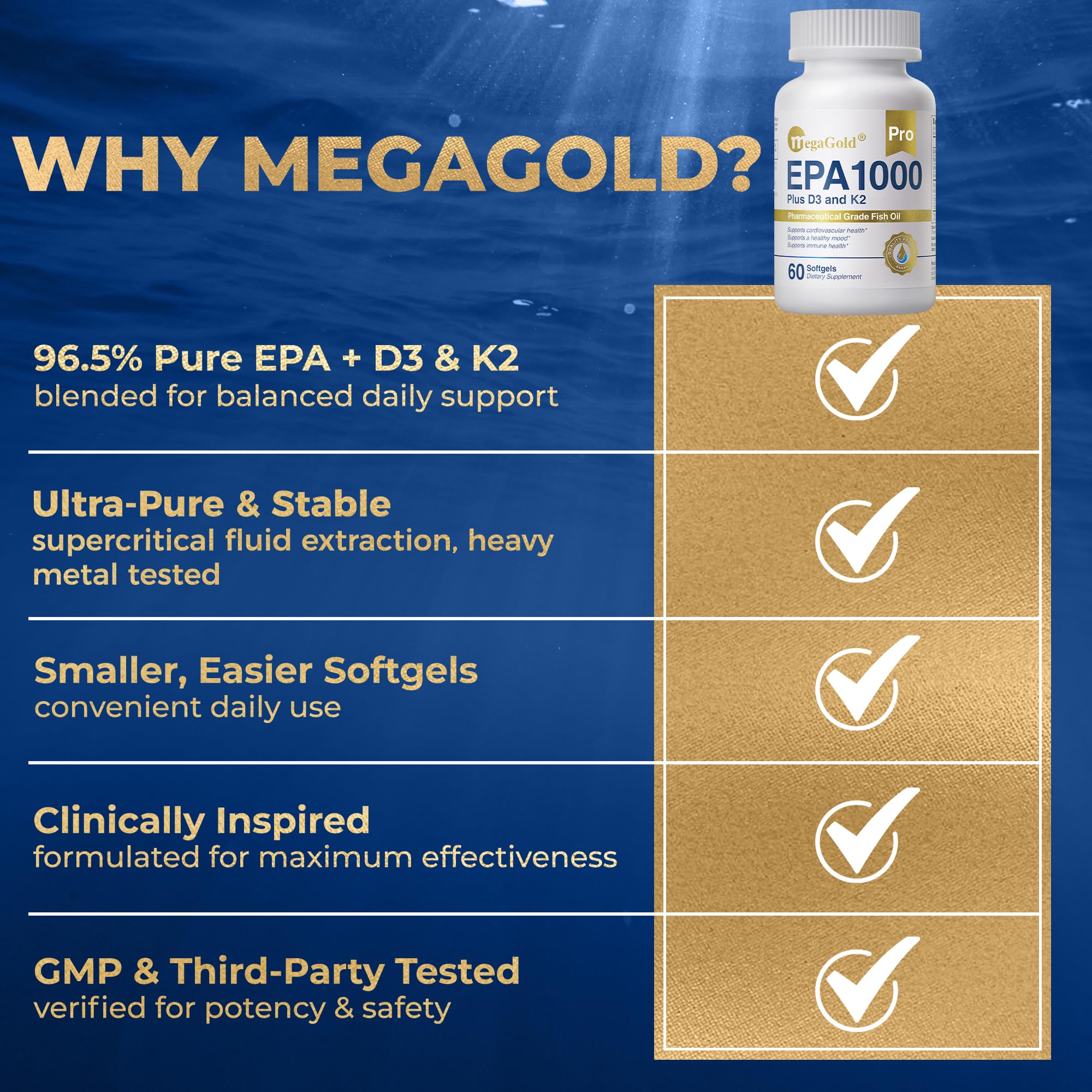 MegaGold Pro California origin branding conveys reliability and trusted quality.