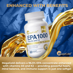 MegaGold Pro small burpless softgels are easy to swallow and convenient for daily use.