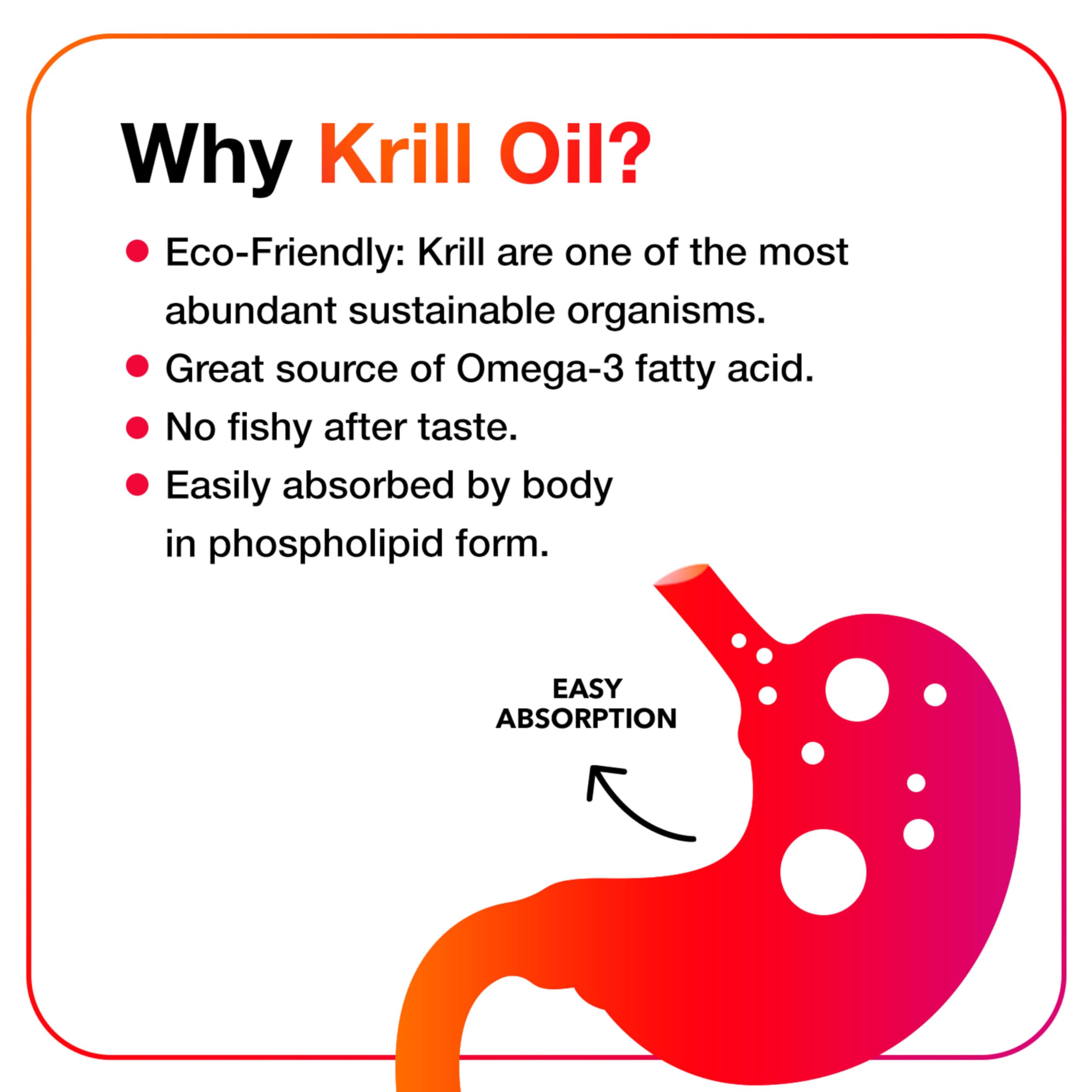MegaRed Astaxanthin and phospholipid krill oil emphasizing absorption.
