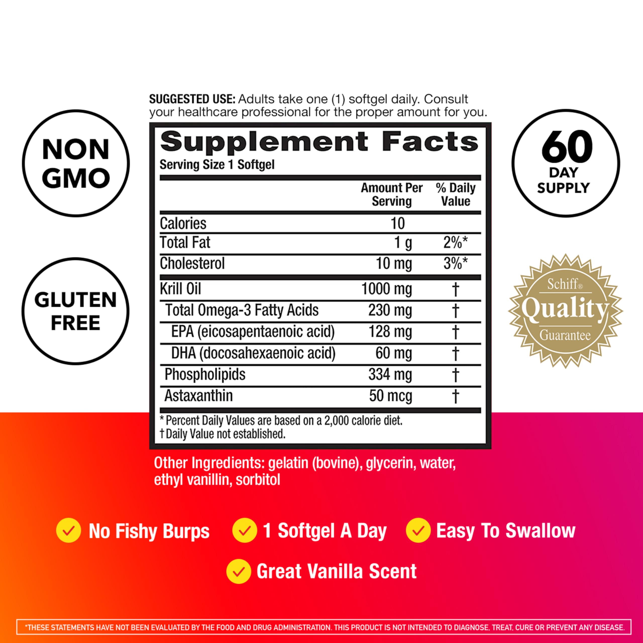 MegaRed bottle side view displaying easy-to-swallow softgels.
