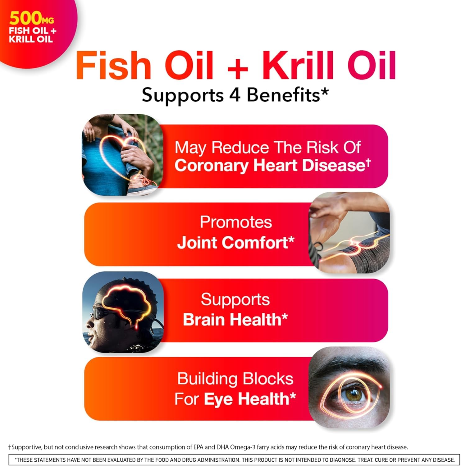 MegaRed fish oil and krill oil capsules on shelf, suggesting high-concentration omega-3 intake.