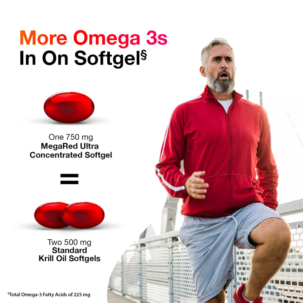 Illustration of phospholipid absorption benefiting MegaRed omega-3 uptake