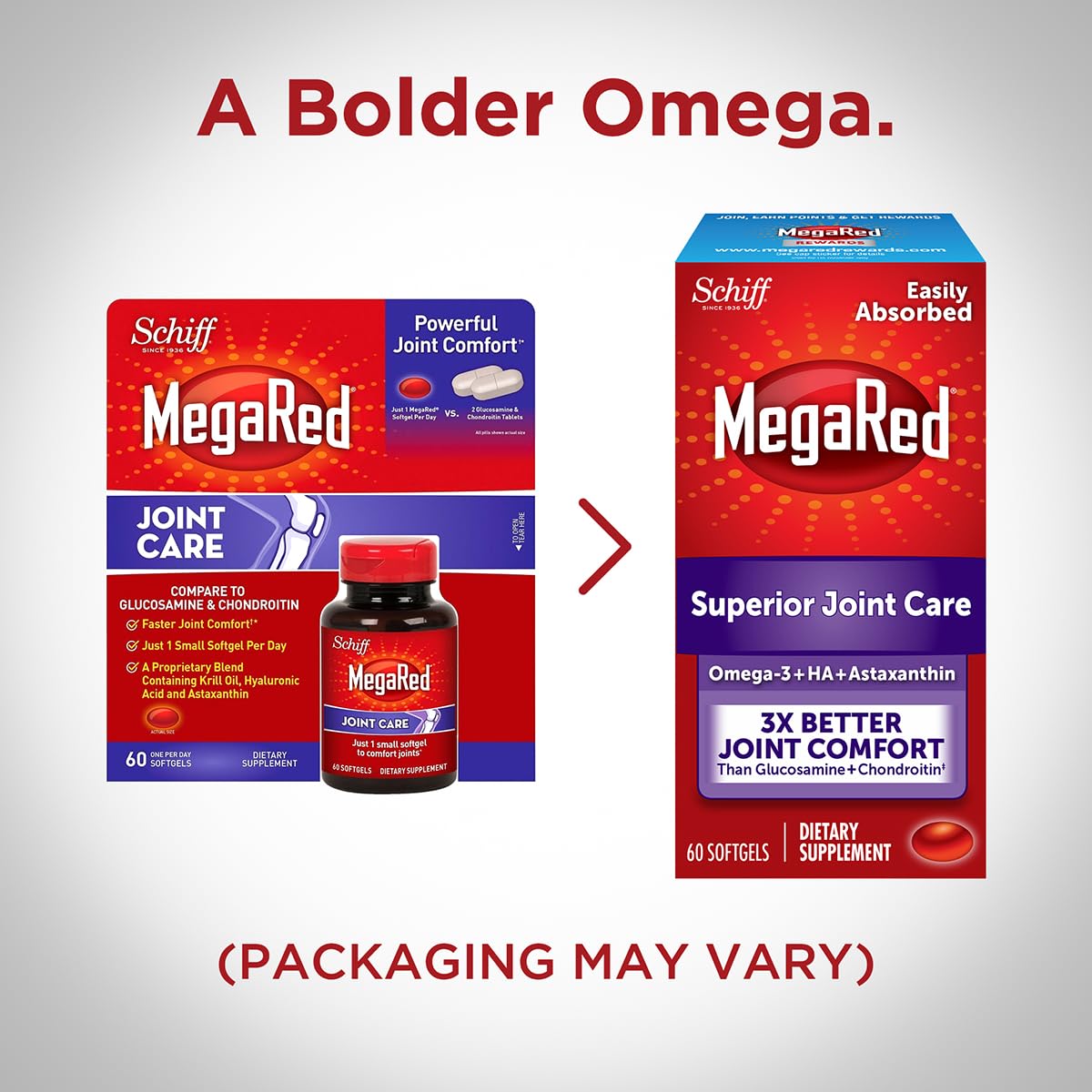 Megared Joint Comfort badge signaling potential daily support.