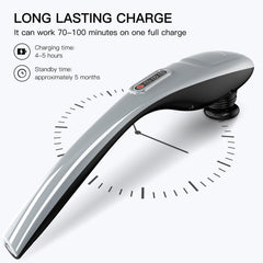 MEGAWISE rechargeable 3200mAh battery powers up to 90 minutes of massage.