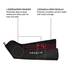 MEGELIN MoveLux 1064nm wavelength targets focused energy for leg comfort.