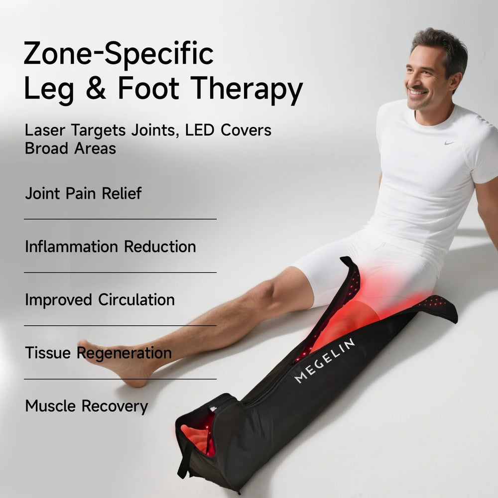 MEGELIN MoveLux 850nm wavelength supports deeper reach for leg soothing.