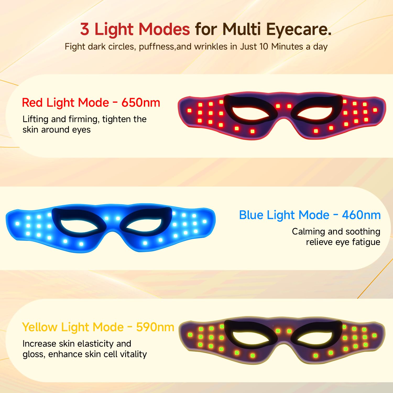 MEGELIN therapy modes image with red, blue, and yellow wavelengths.