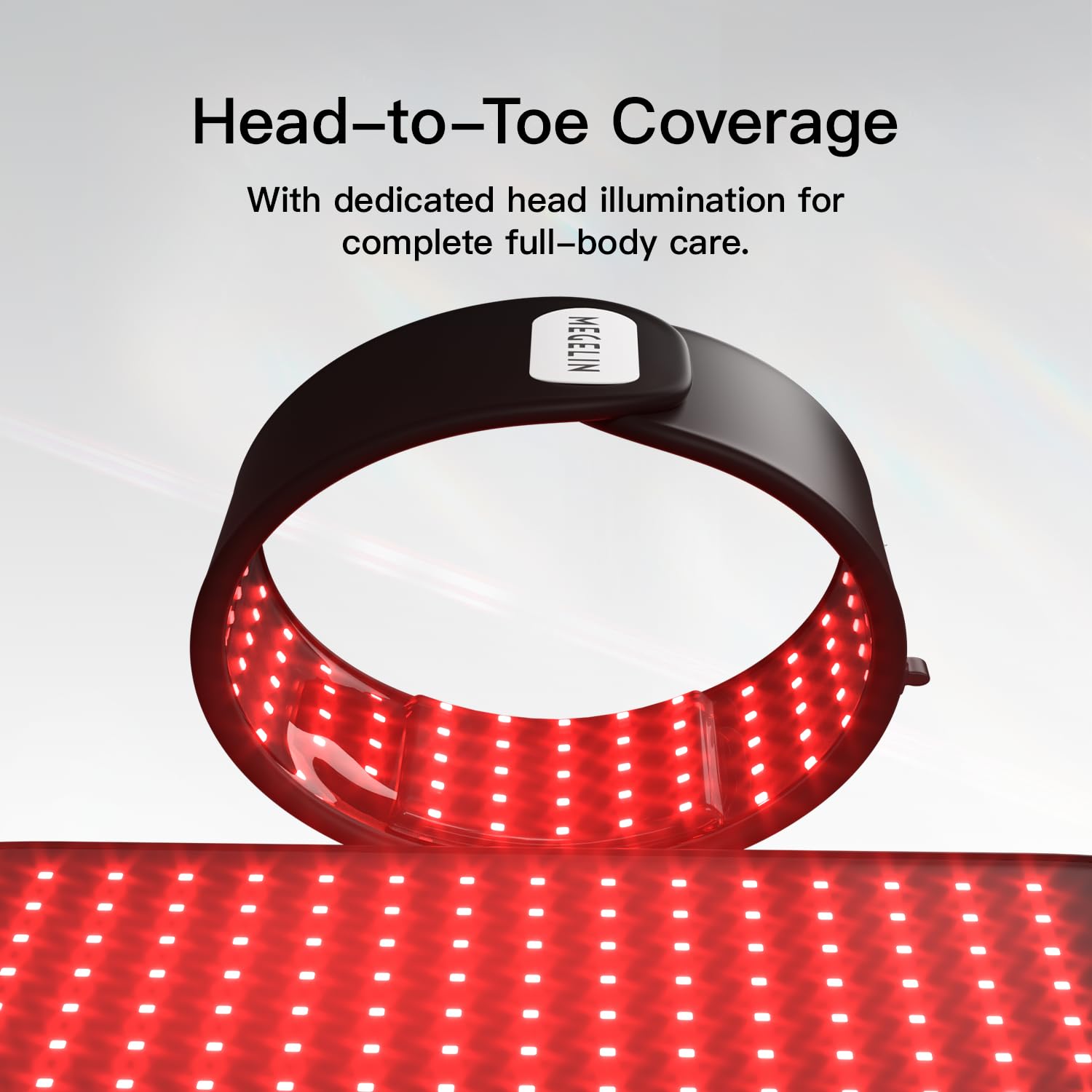 Megelin Upgrade LED Bag multi-spectrum LED panel enables versatile wavelengths.