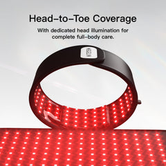 Megelin Upgrade LED Bag multi-spectrum LED panel enables versatile wavelengths.
