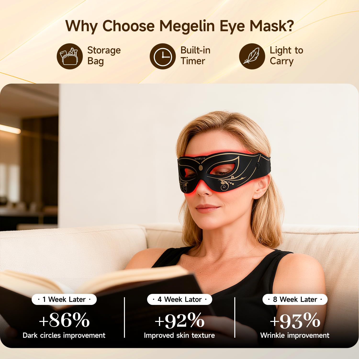 MEGELIN yellow mode highlights improved elasticity and glow around eyes.