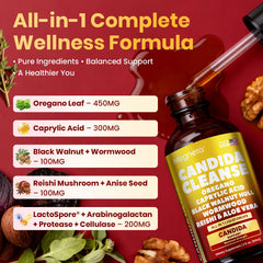 MEGNETA Candida Cleanse caprylic acid detail highlighting targeted yeast support