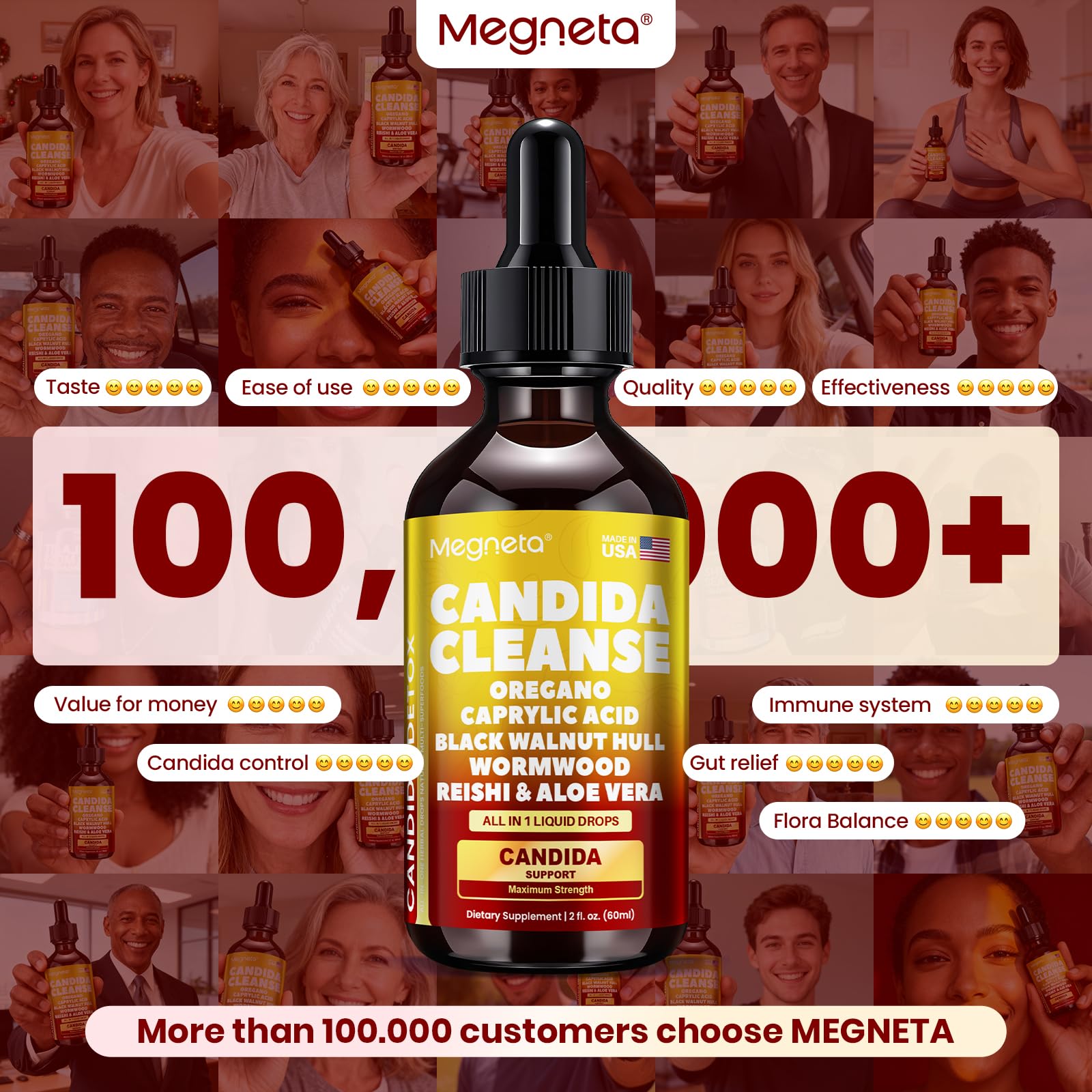 MEGNETA Candida Cleanse dosage bottle for easy daily use