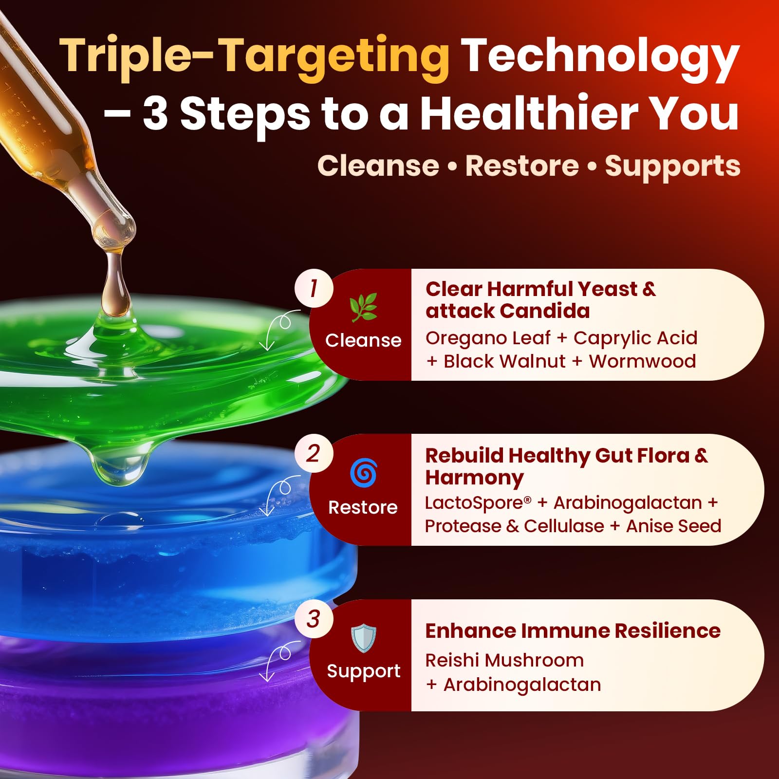 MEGNETA Candida Cleanse oregano leaf visual for gut flora harmony