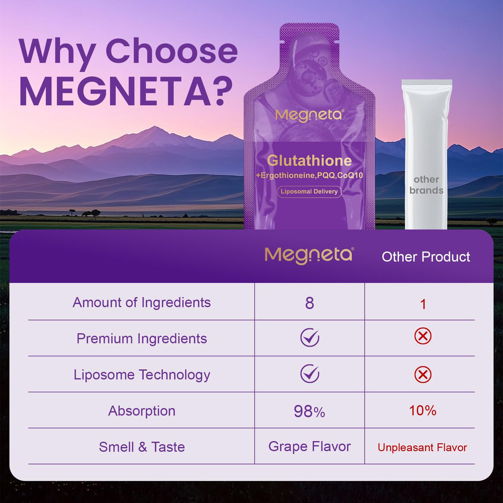 Fresh packaging of MEGNETA Liposomal Glutathione highlighting shelf-stability.
