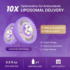 MEGNETA Liposomal Glutathione label shows CoQ10 and Vitamin C for antioxidant support.