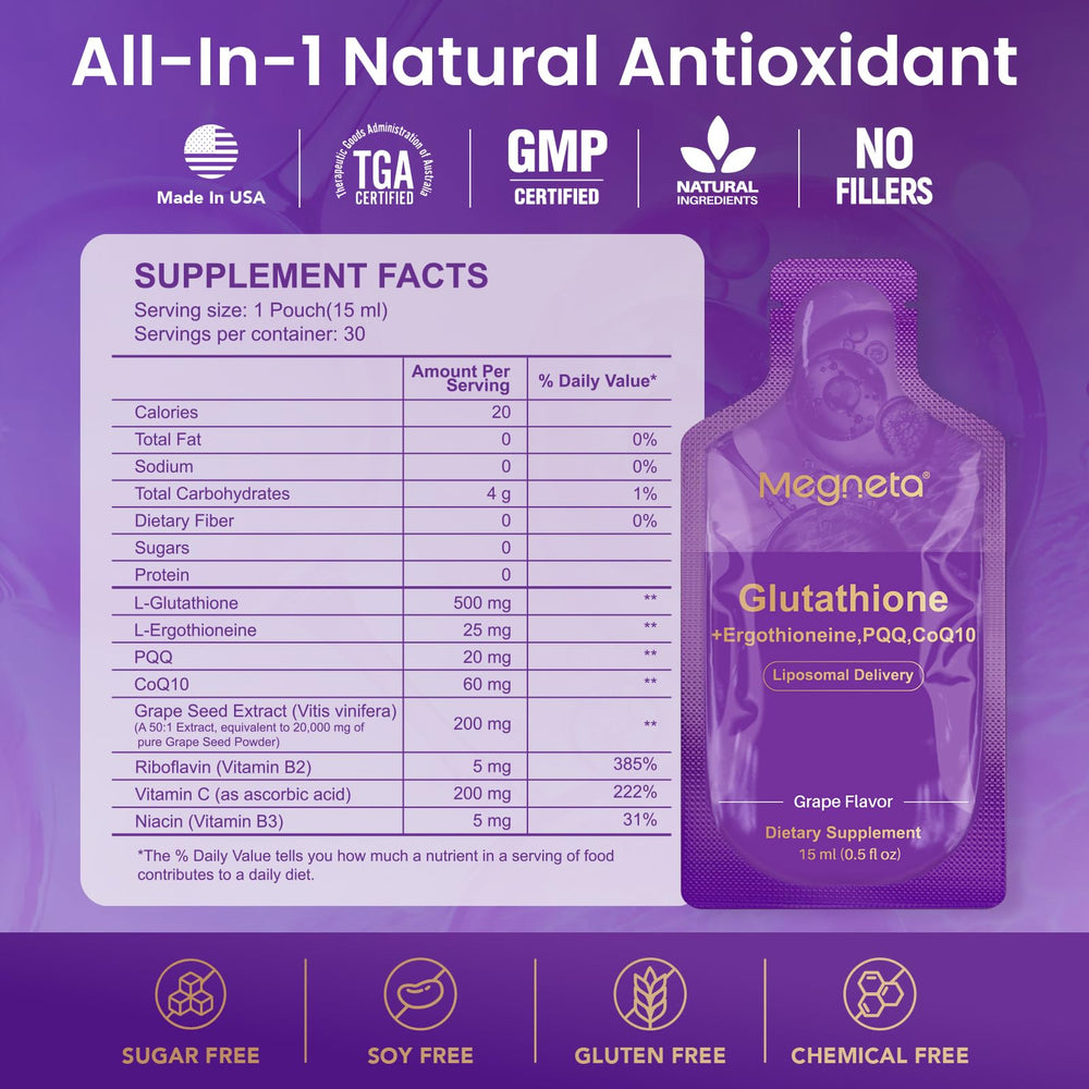 Vegan, gluten-free and soy-free MEGNETA formula appeals to conscious shoppers.