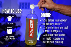 MEGO Muscle Water ingredient label highlights creatine and BCAAs