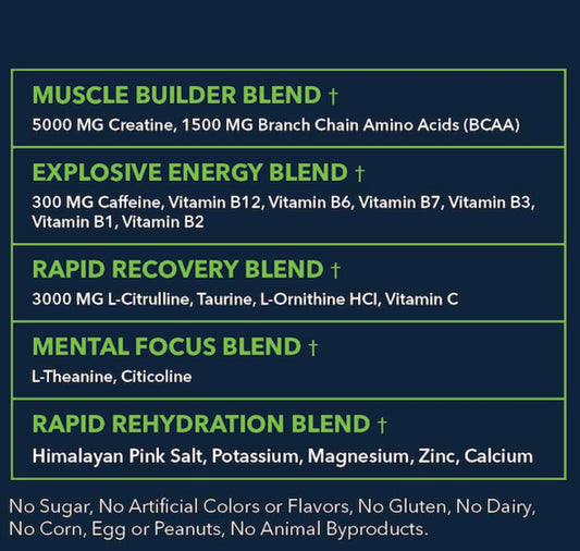 MEGO Muscle Water scoop demonstrates easy portioning for a complete pre-workout boost