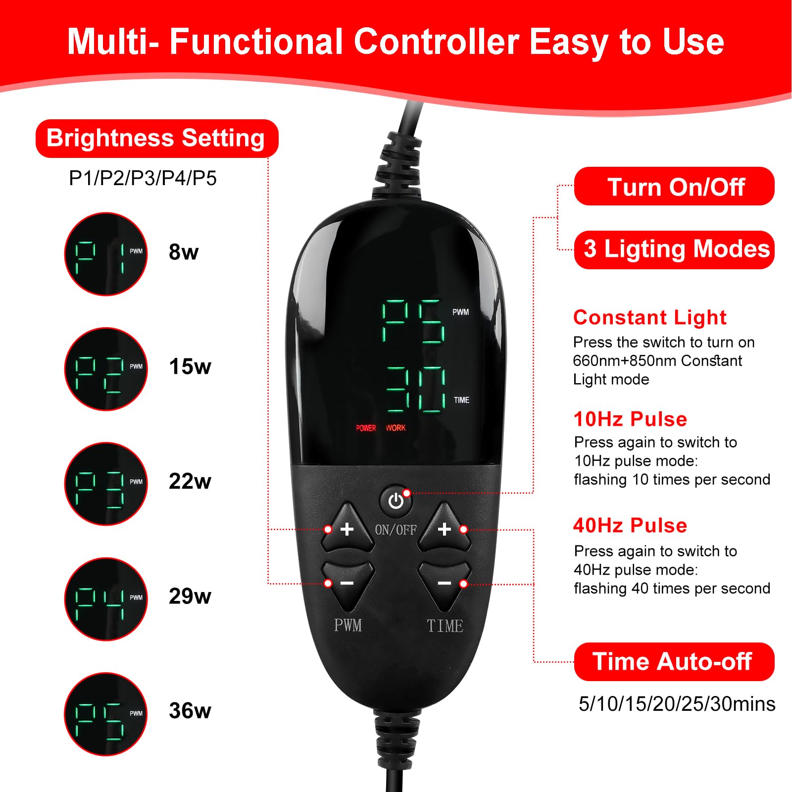 Meiye 240 LEDs emit 660nm and 850nm for deep warmth and comfort.