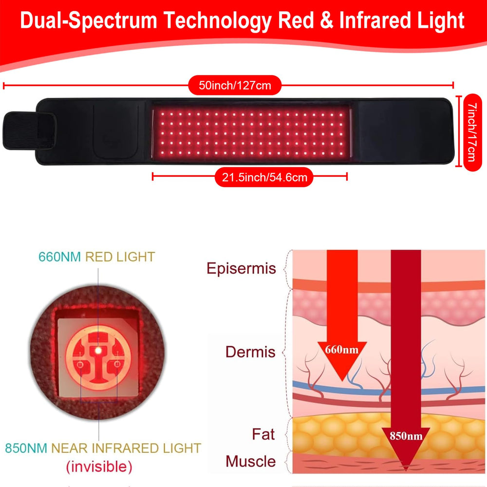 Meiye belt chip assembly with 660nm and 850nm highlights deep tissue reach.