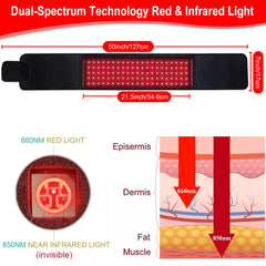 Meiye belt chip assembly with 660nm and 850nm highlights deep tissue reach.
