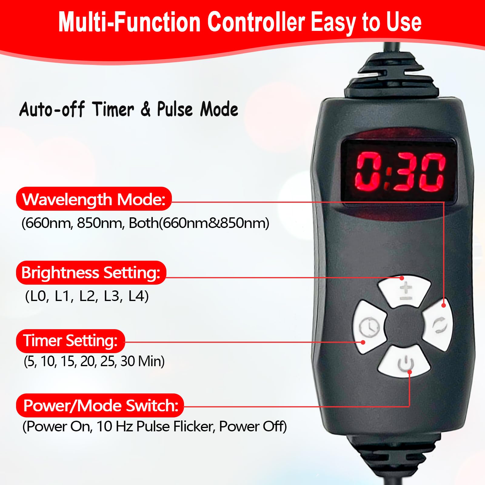 Meiye belt control panel shows five-level intensity for personalized sessions.