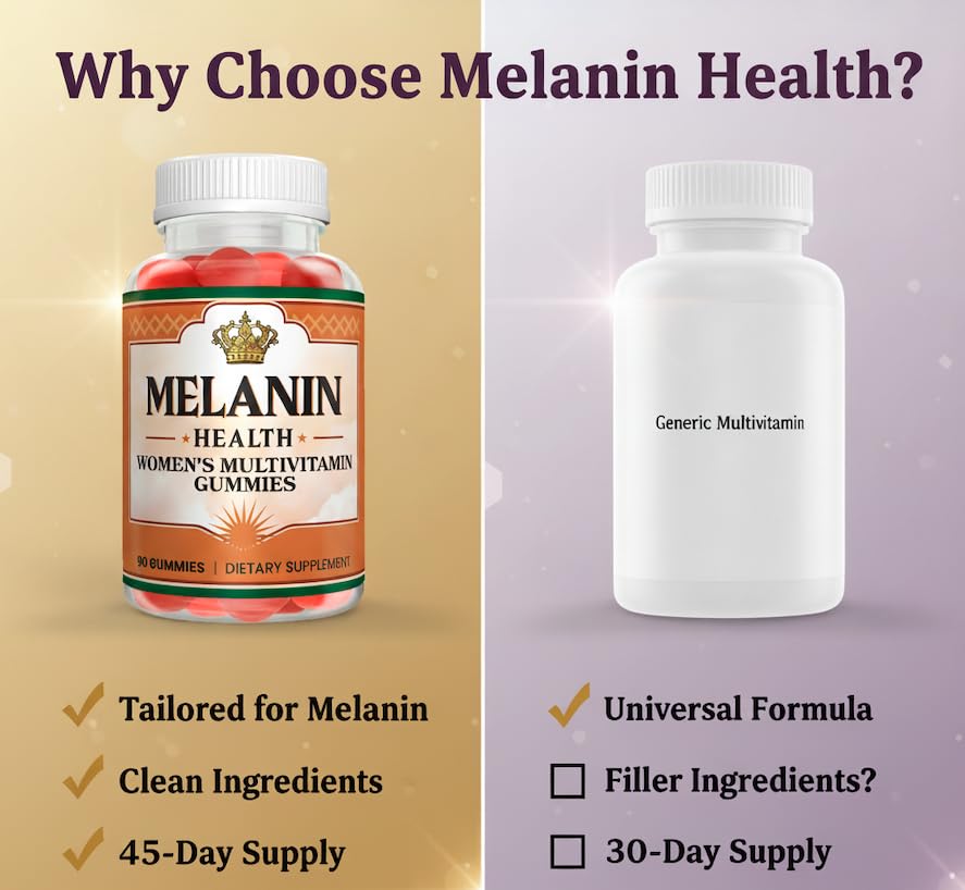 Melanin Health gummies for hair, skin, nails glow benefits