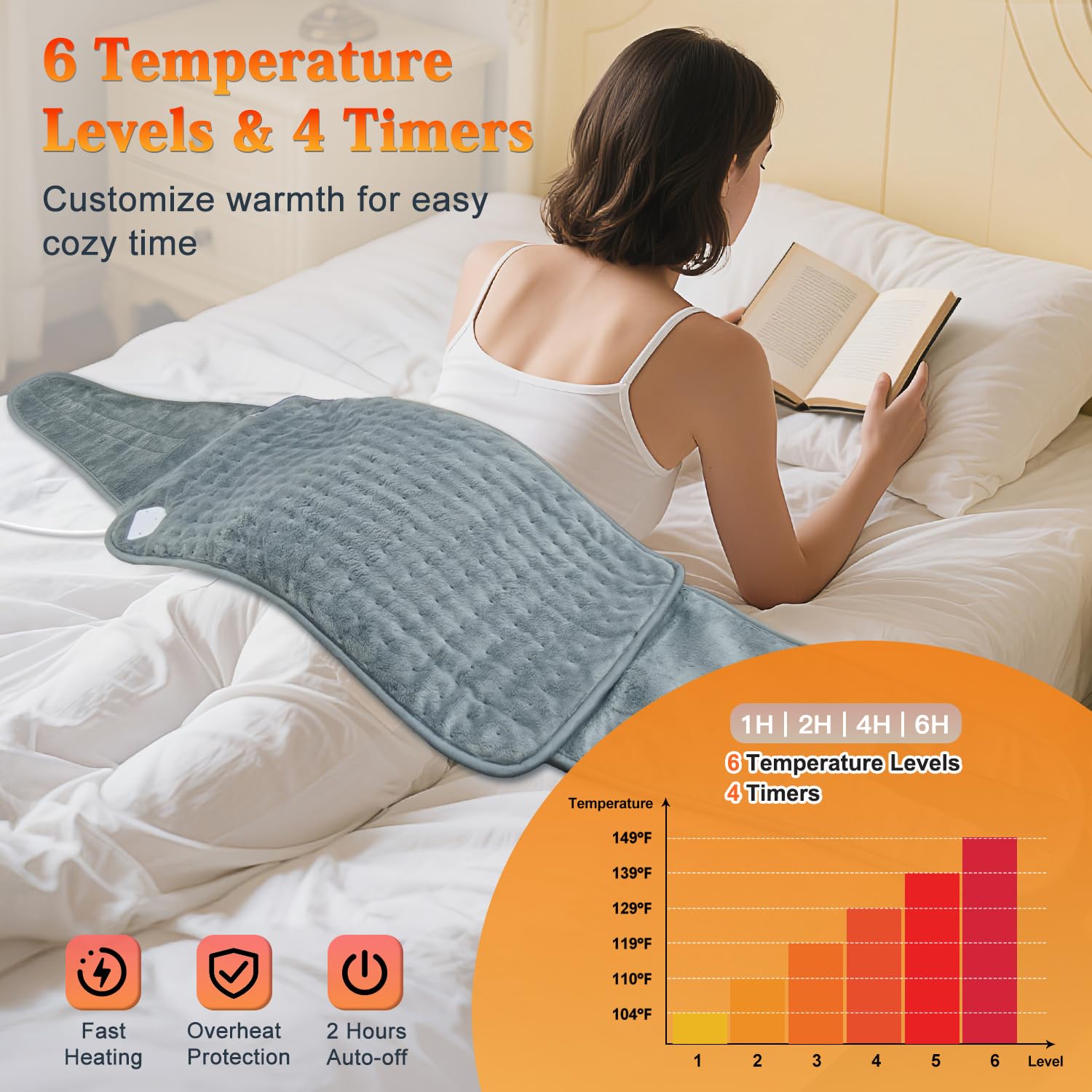 MELCAM heating pad offers 4 timers for tailored heat sessions.