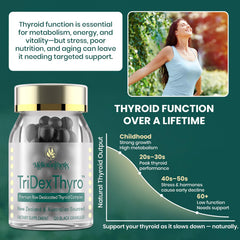 TriDexThyro blend of bovine, porcine, and ovine thyroid sources.