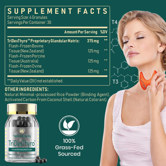 TriDexThyro capsules close-up showing smooth bead texture for easy swallowing.
