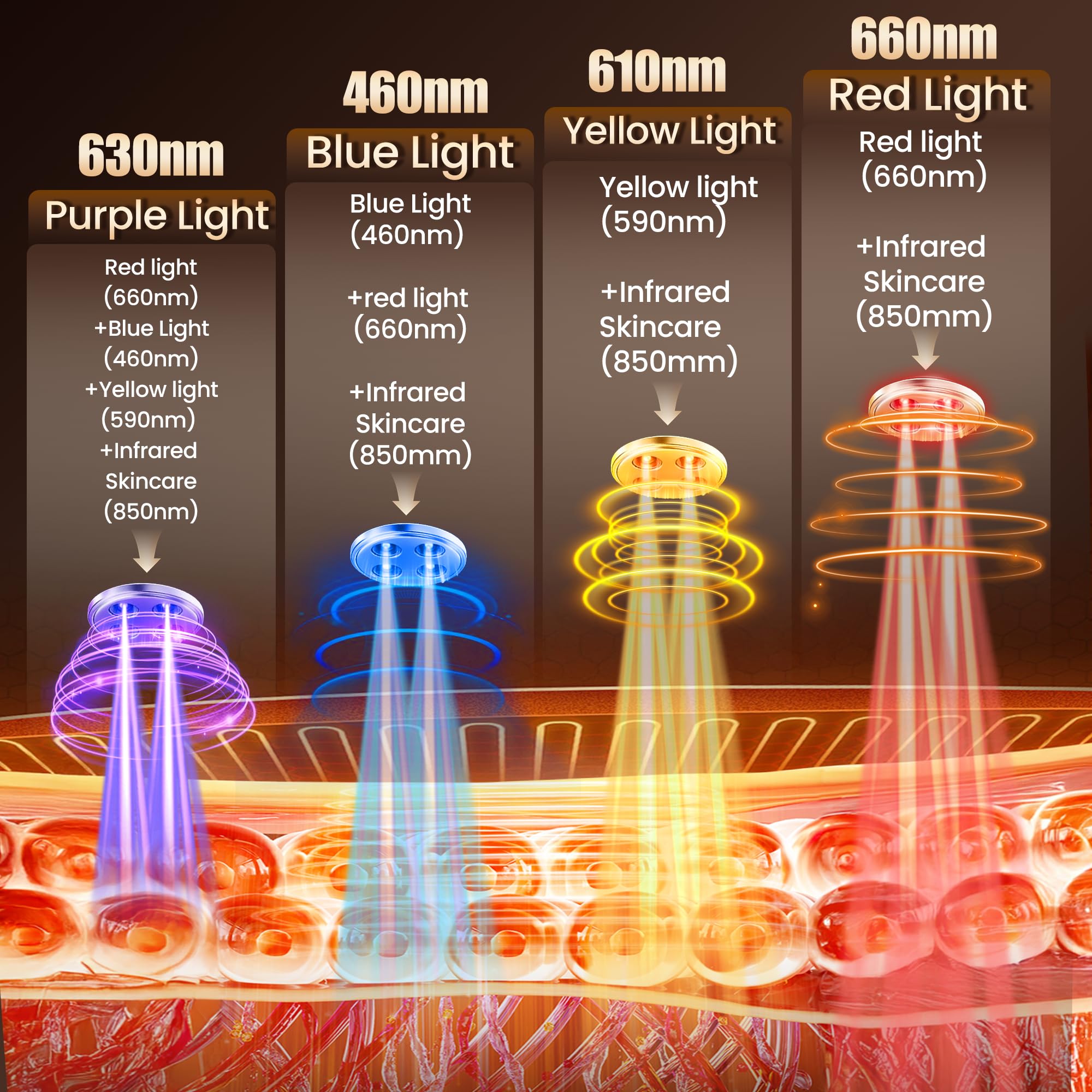 MEMTIM optional NIR activation for customized light therapy