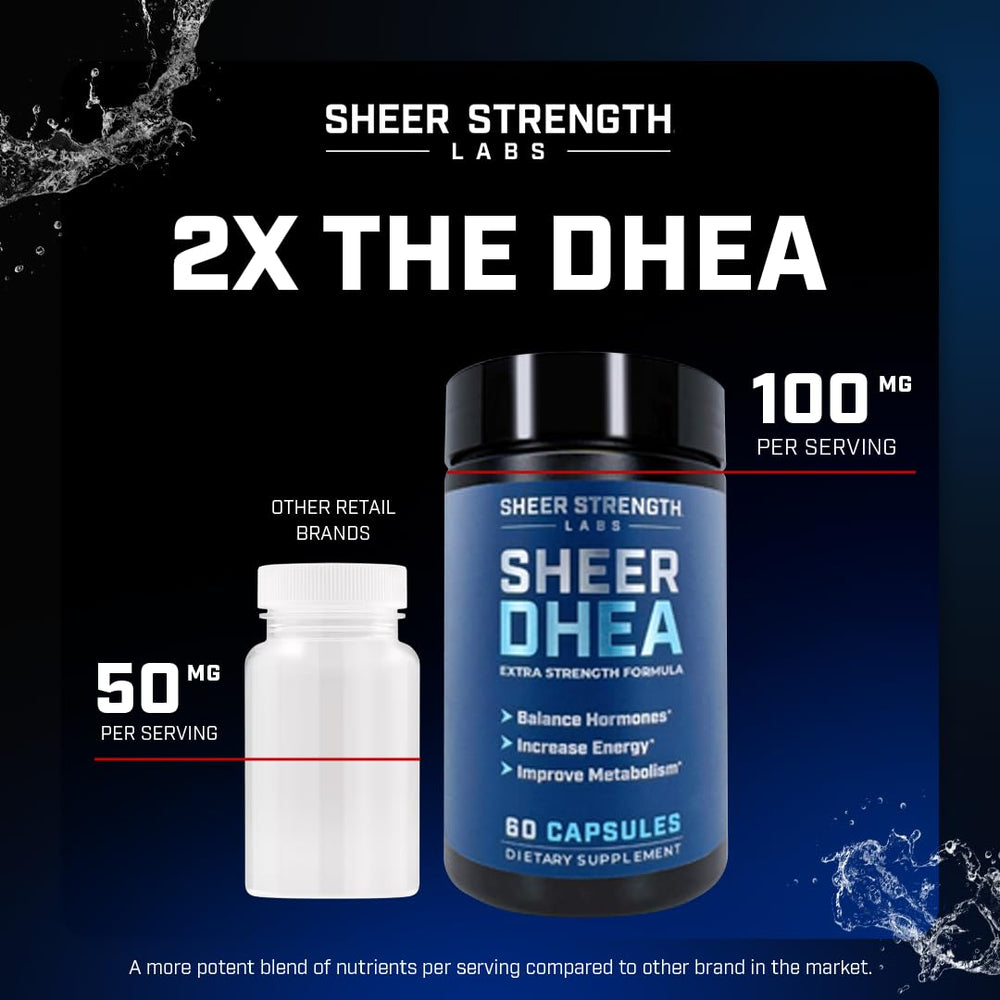 Packaging for men and women-friendly DHEA supplement