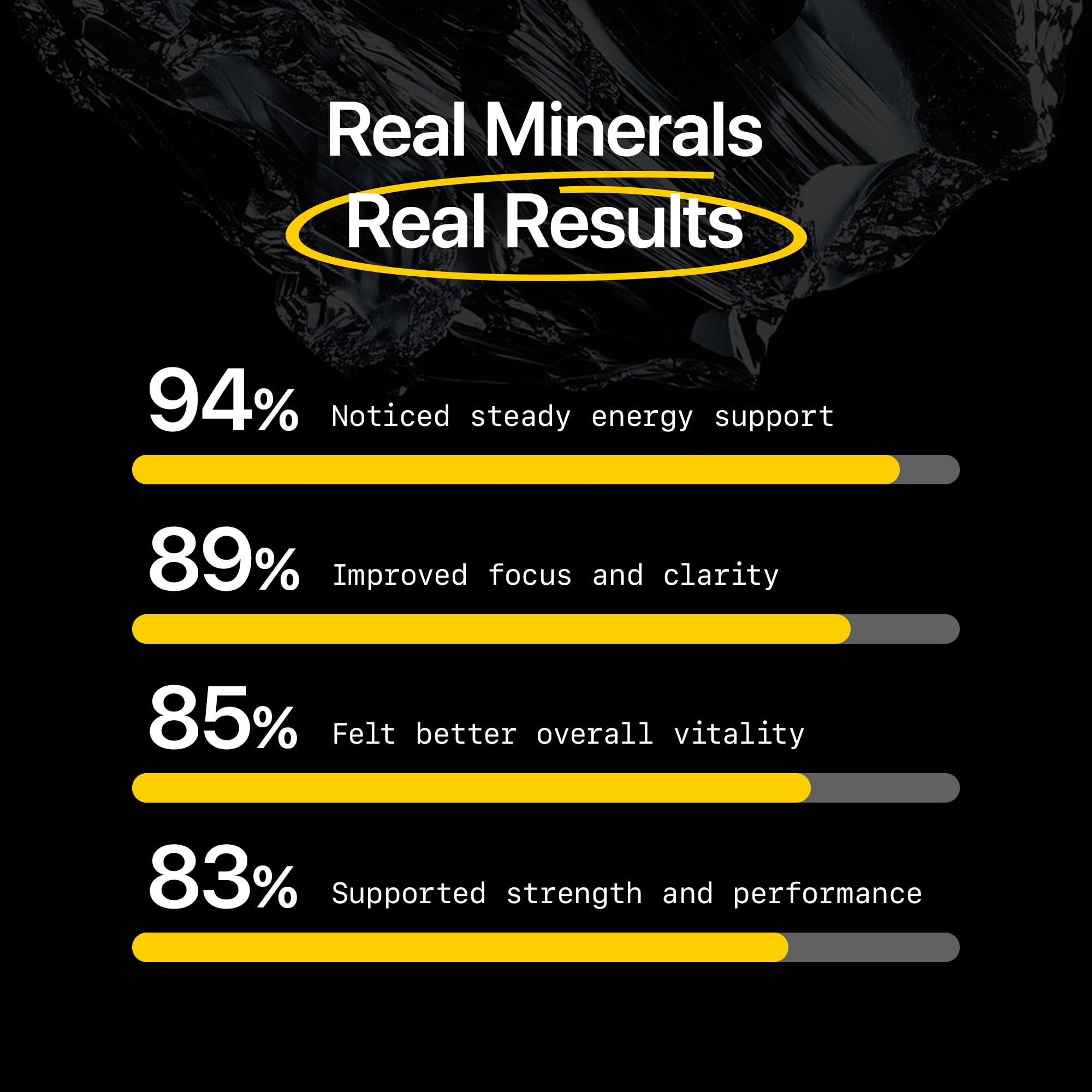 Menerals mens multivitamin packaging close-up emphasizes gut health and immune balance