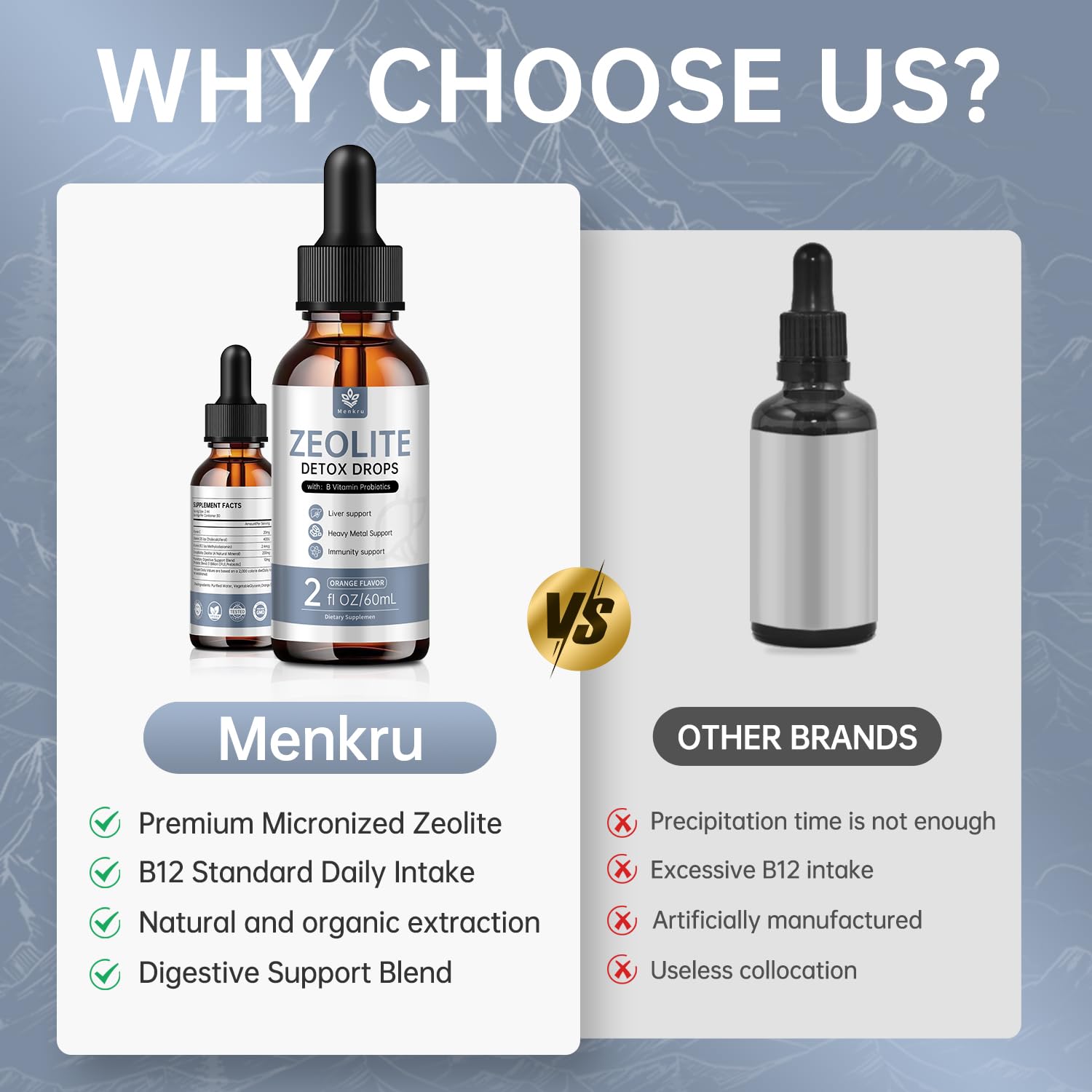 Menkru Zeolite Drops dosing syringe shows a 2 ml daily serving